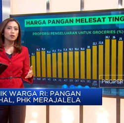 Video: Derita Warga RI, Dari Pangan Mahal Hingga PHK Merajalela