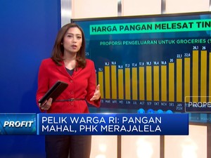 Video: Derita Warga RI, Dari Pangan Mahal Hingga PHK Merajalela