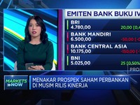 Video: IHSG Pertahankan Tren Penguatan, Saham Ini Jadi Penopang