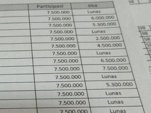 Ono Surono Dorong KPK-Polri Kawal Proses PPDB untuk Cegah Pungli
