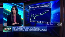 Video: IHSG Ditutup Loyo Hingga Proyeksi Data Manufaktur China