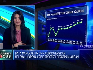 Video: IHSG Ditutup Loyo Hingga Proyeksi Data Manufaktur China