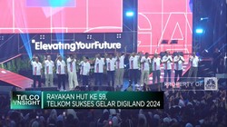 Video: Digiland 2024, Puncak Perayaan HUT ke-59 Telkom