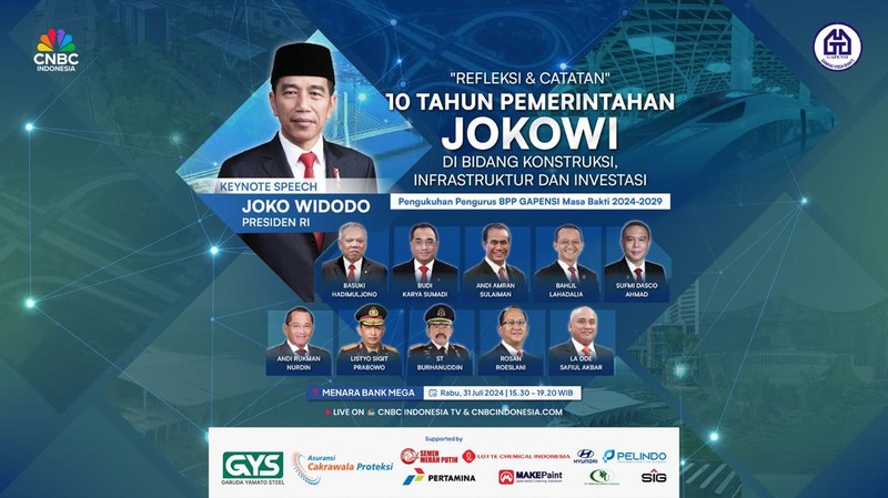 10 Tahun Warisan Jokowi Membangun Infrastruktur RI