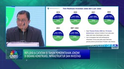 Investasi di Luar Jawa Era Jokowi Melonjak, Konstruksi Jadi Primadona