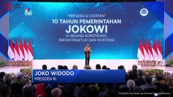 Jokowi Tegur Menteri Hingga Singgung Proyek Tak Estetik