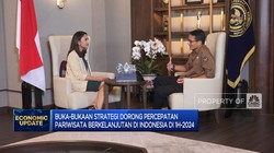 Jurus Sandiaga Uno Tarik Investasi & Perluas Lapangan Kerja Parekraf