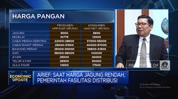 Pesan Bapanas di Pilkada: Pilih Pemimpin Yang Peduli Masalah Pangan