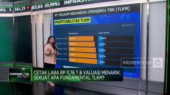 Telkom Cetak Laba Rp11,76 T & Valuasi Menarik, Sahamnya Layak Dilirik?