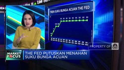 Video: IHSG Ditutup Melemah Hingga RI Deflasi 3 Bulan Beruntun