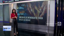 Daya Beli Tergerus, Kelas Menengah RI Turun & Beralih Jadi Miskin?