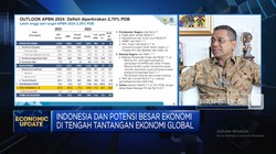 Penyebab Defisit APBN Tahun Terakhir Jokowi Diramal Melebar ke 2,7%
