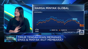 Video: Timur Tengah Kian Panas, Emas & Minyak Ikut Membara?