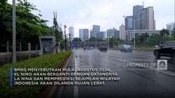 Video: El Nino Berlalu Terbitlah La Nina, Apa Efeknya ke Indonesia?