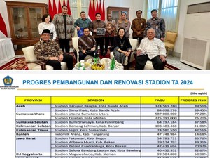 Sri Mulyani Ungkap Progres Renovasi 21 Stadion, Ada Gelora BJ Habibie Parepare
