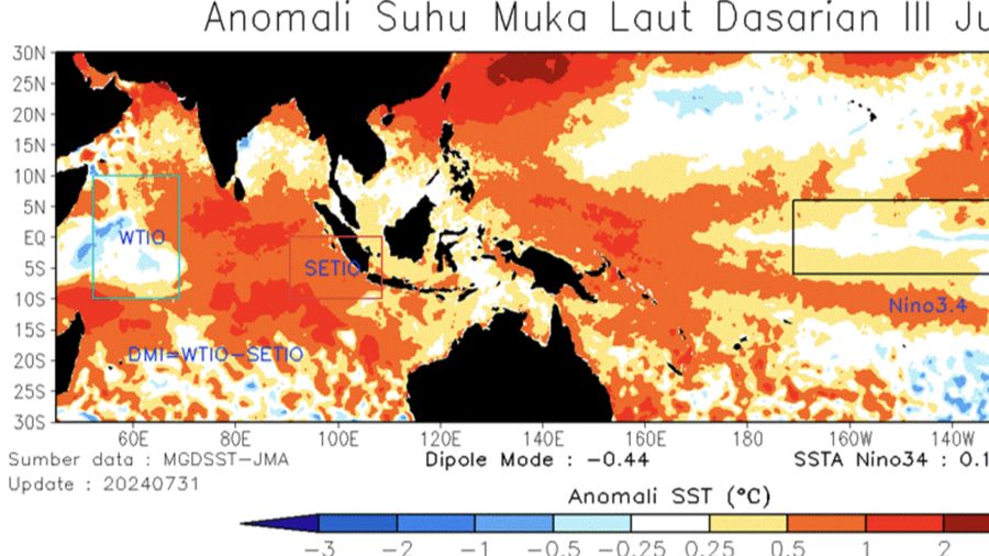 Anomali suhu muka laut III Juli 2024. (Dok: BMKG)