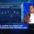 Beras-Transportasi Udara Sumbang Inflasi NTT, BI Jelaskan kondisinya!