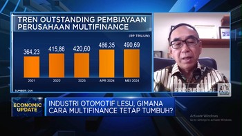 Daya Beli Lesu & Bunga Tinggi, Sumber Pembiayaan Multifinance Aman?