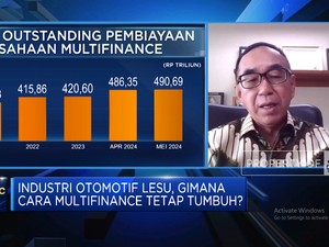 Daya Beli Lesu & Bunga Tinggi, Sumber Pembiayaan Multifinance Aman?