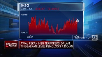 IHSG Ambles Tinggalkan Level 7.300an