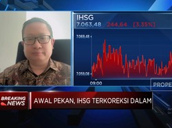 "Panic Selling" Melanda IHSG & Bursa Asia, Saatnya "Buy on Weakness"?