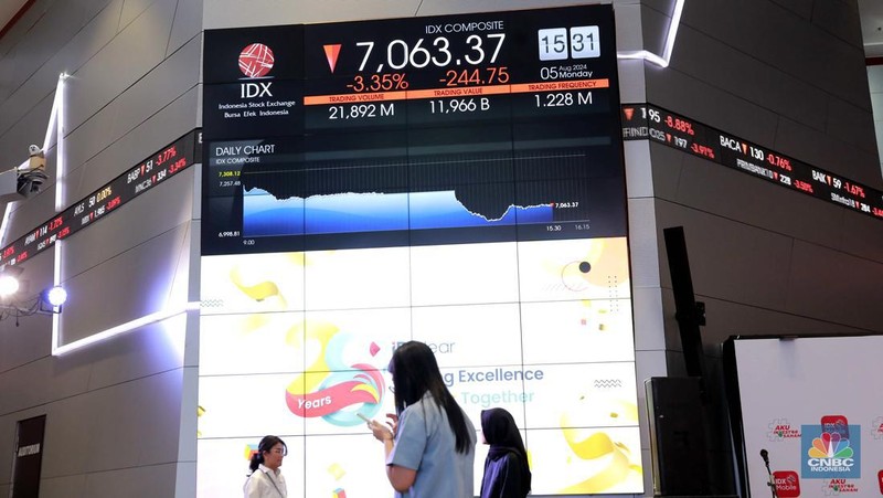 Pengunjung melintas di depan layar pergerakan saham di Bursa Efek Indonesia, Jakarta, Senin (5/8/2024). Koreksi Indeks Harga Saham Gabungan (IHSG) terpantau sudah mencapai 4% pada perdagangan sesi II. (վ/Muhammad Sabki)