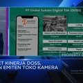 Video: Toko Kamera DOSS Mau IPO, Begini Potret Kinerja Bisnisnya