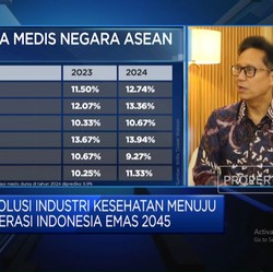 Buka-bukaan Menkes Soal Rencana RI Impor Dokter Asing, Sudah Mendesak?