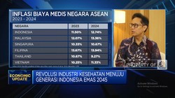 Buka-bukaan Menkes Soal Rencana RI Impor Dokter Asing, Sudah Mendesak?