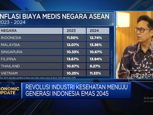 Buka-bukaan Menkes Soal Rencana RI Impor Dokter Asing, Sudah Mendesak?