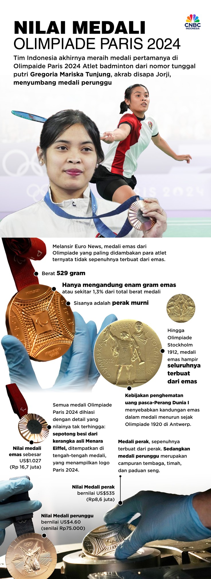 infografis, Nilai Medali Olimpiade Paris 2024