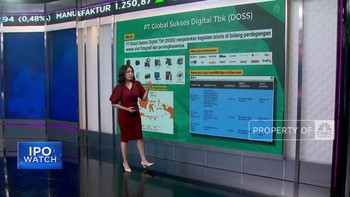 Video: Menilik Prospek IPO Toko Kamera di Mal Ratu Plaza (DOSS)