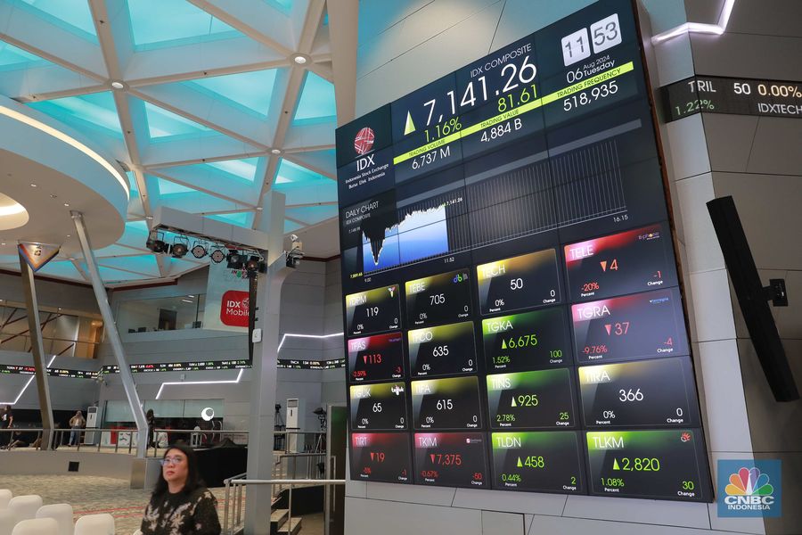 Pegawai berjalan dibawah layar pergerakan Indeks Harga Saham Gabungan (IHSG) di Bursa Efek Indonesia (BEI), Jakarta, Selasa (6/8/2024).