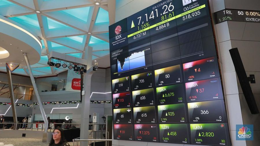 Pegawai berjalan dibawah layar pergerakan Indeks Harga Saham Gabungan (IHSG) di Bursa Efek Indonesia (BEI), Jakarta, Selasa (6/8/2024). (CNBC Indonesia/Muhammad Sabki)