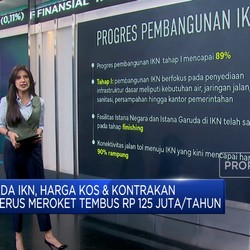 Video: Ada IKN, Harga Kos & Kontrakan Terus Meroket