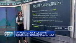 Video: Ada IKN, Harga Kos & Kontrakan Terus Meroket