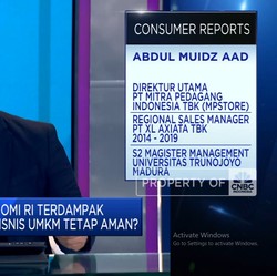 Efek Rupiah Melemah Hingga Daya Beli Anjlok, Bisnis UMKM Menjerit!