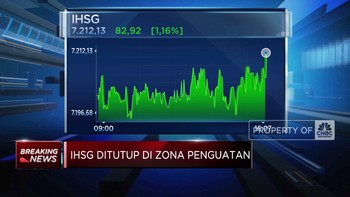 Video: IHSG Ditutup Menguat Lebih dari 1%, Kembali ke Level 7.200an