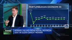 RI Ganti Presiden, Mana Investasi Pilihan Terbaik di Akhir 2024?