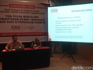 Survei PPI di Pilwalkot Makassar: Appi 46,6%, Indira 30,7%, Seto 10,7%