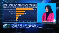 Video: Inovasi Produk Lokal Rajai Pasar Bisnis Keperluan Ibu & Anak