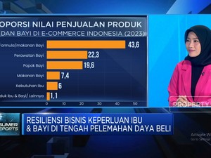 Video: Inovasi Produk Lokal Rajai Pasar Bisnis Keperluan Ibu & Anak