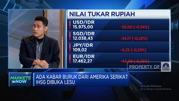 Video: Cadev Naik, Rupiah Sukses Tembus Level Rp 15.975/USD
