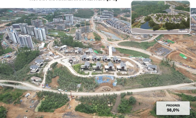 Rumah dan Kantor Kementerian di IKN. (Dok Kementerian PUPR) Rumah dan Kantor Kementerian di IKN. (Dok Kementerian PUPR)