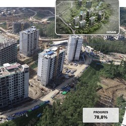 30 Tower Baru untuk ASN di IKN Bakal Dibangun, Nilainya Rp 6 Triliun!