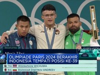 Video: Ini Hasil Olimpiade Paris 2024 & Rapor Medali Indonesia
