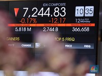 Harga Naik Terus, Saham Grup Kresna (MCAS) Masuk Radar Pemantauan BEI