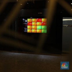 4 Saham yang Masuk Indeks MSCI Loyo, Cuma 1 yang Perkasa