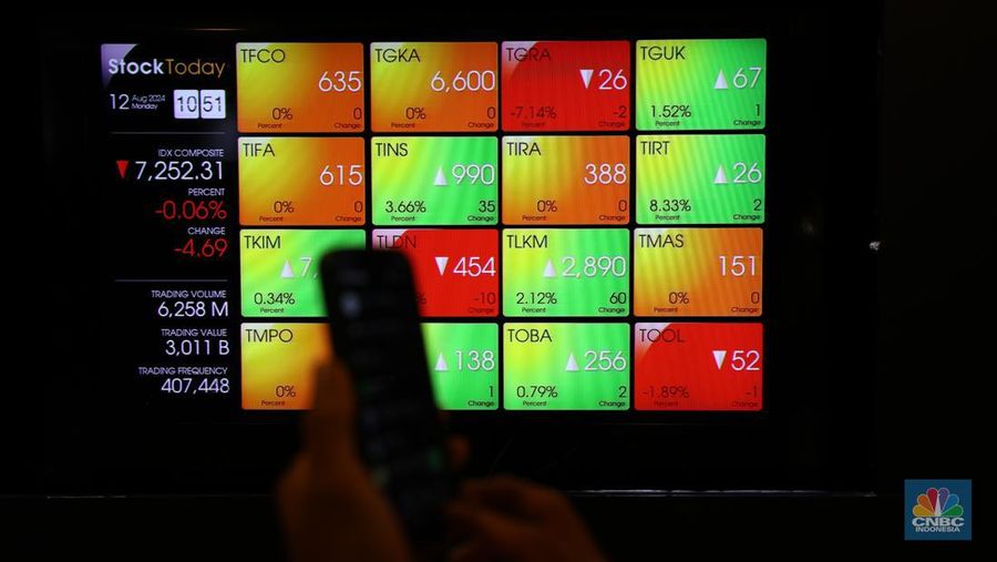 Karyawan berada di dekat layar pergerakan Indeks Harga Saham Gabungan (IHSG) di Bursa Efek Indonesia, Jakarta, Senin (12/8/2024). (վ/Tri Susilo)