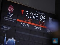 IHSG Ambruk 1,4%, Ternyata Ini Penyebabnya